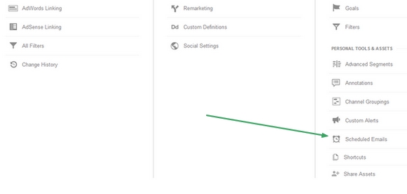 Scheduled Google Analytics email